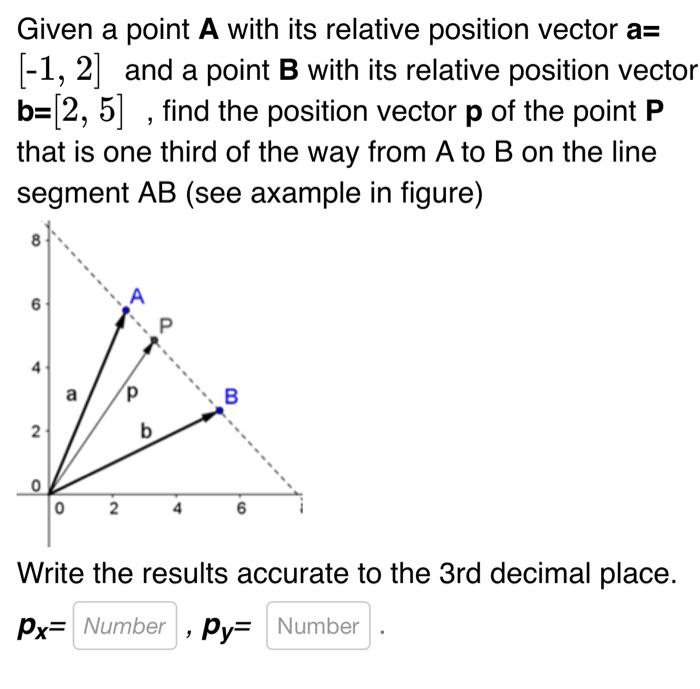 Solved Given a point A with its relative position vector a= | Chegg.com