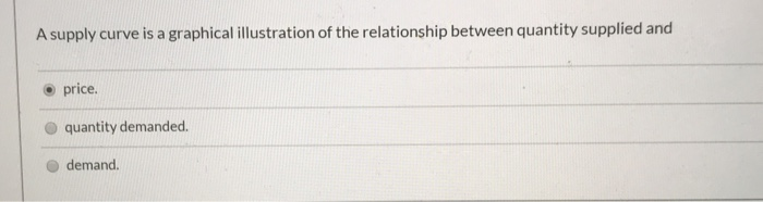 solved-a-supply-curve-is-a-graphical-illustration-of-the-chegg
