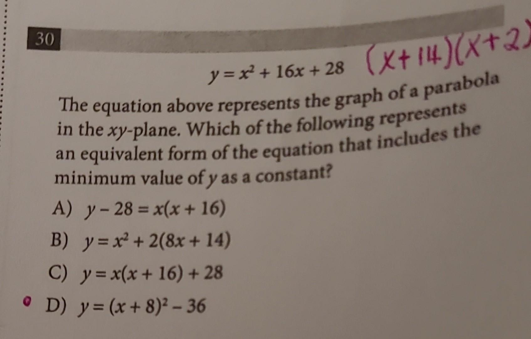 Solved Y x2 16x 28 The Equation Above Represents The Graph Chegg