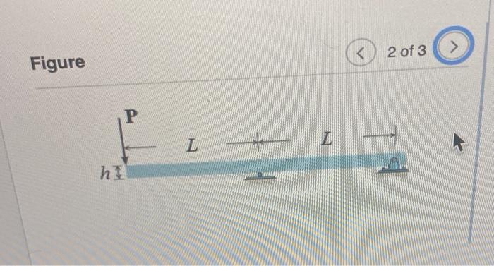 Solved Review Part B - Determine Necessary Beam Width | Chegg.com