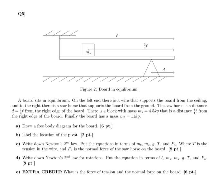 Solved Q5] My 777777 A 777 7 Figure 2: Board In Equilibrium. | Chegg.com