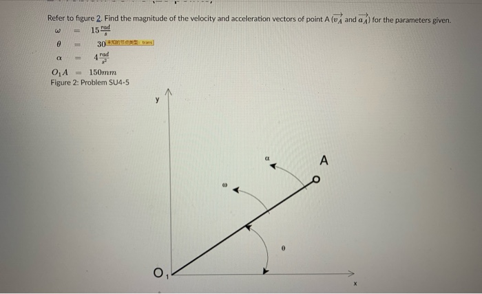Solved @ Refer to figure 2. Find the magnitude of the | Chegg.com