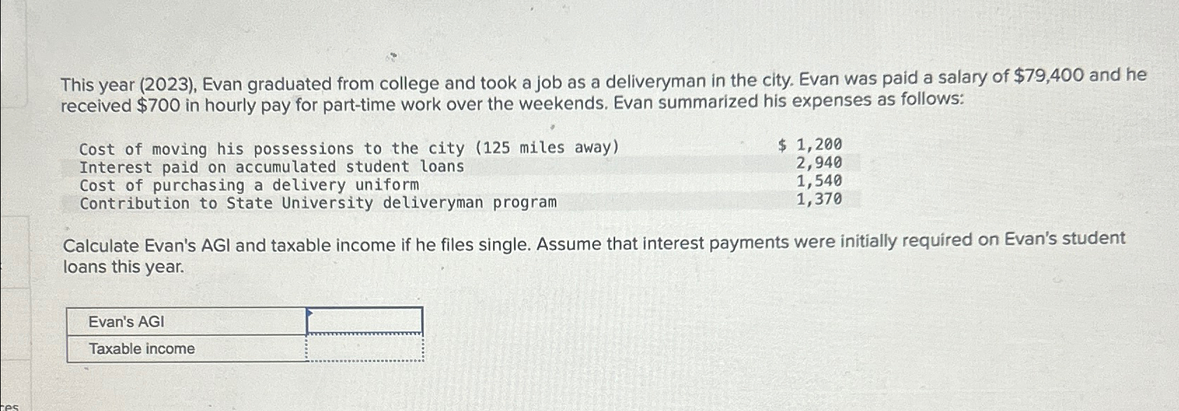 Solved This year (2023), ﻿Evan graduated from college and | Chegg.com