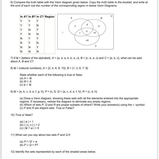 Solved 1) Is each of the following a well-defined set? Give | Chegg.com