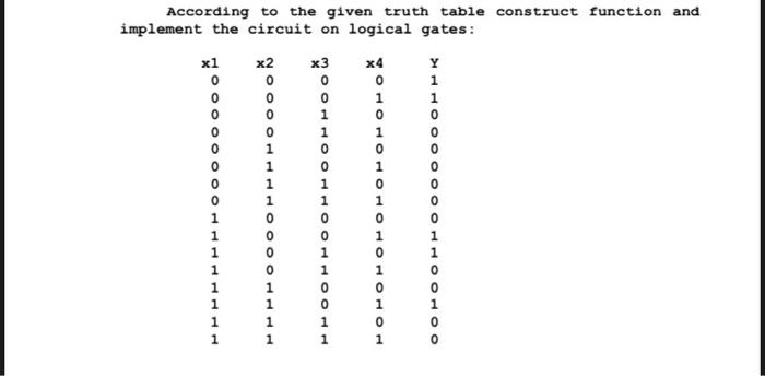 Solved P.S. For each task it is necessary to provide links | Chegg.com