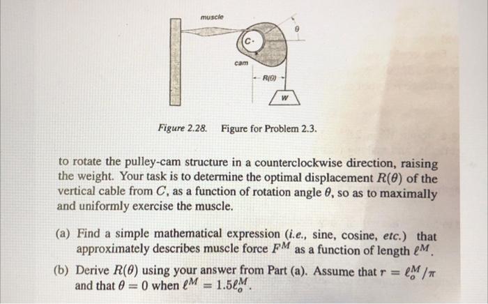 Figure 2.28. Figure for Problem 2.3. to rotate the | Chegg.com