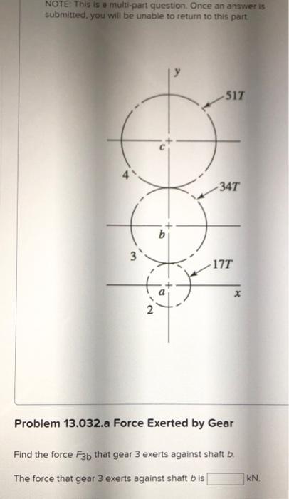 Solved Required Information Problem 13.032 - Forces And | Chegg.com