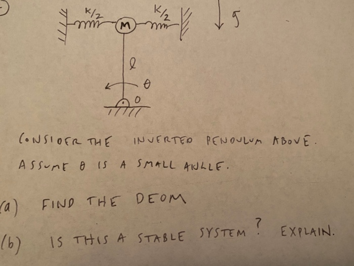 Solved K/2 1/2 Fun М. 19 e مه CONSIOER THE INVERTER PENDULUM | Chegg.com