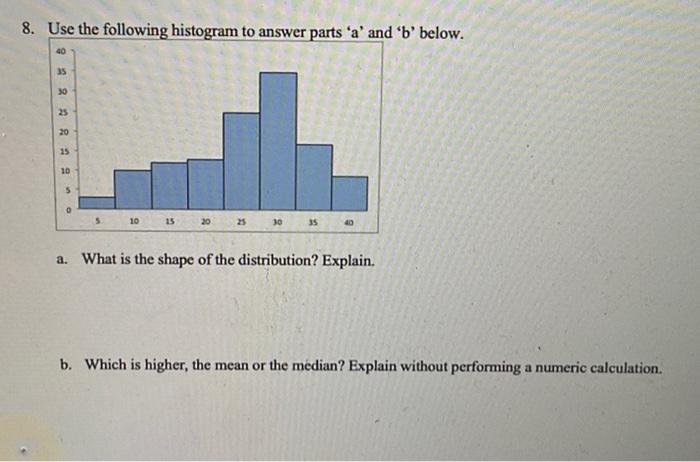Solved 8. Use the following histogram to answer parts ' a ' | Chegg.com