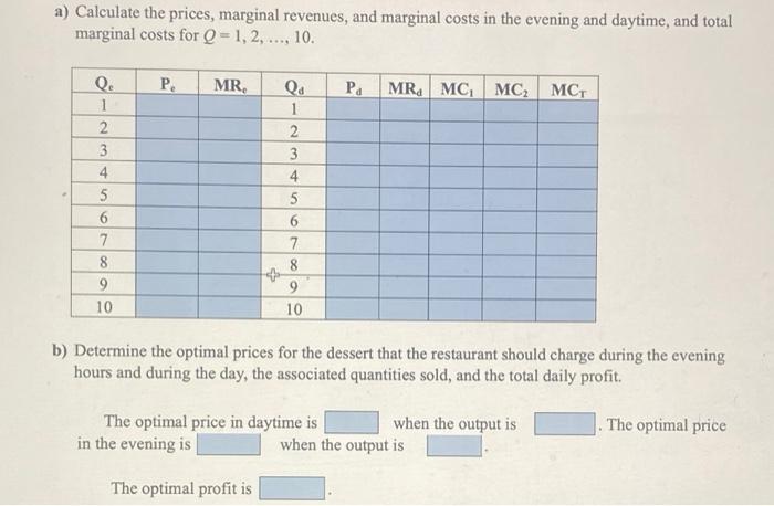 a) Calculate the prices, marginal revenues, and marginal costs in the evening and daytime, and total marginal costs for ( Q=