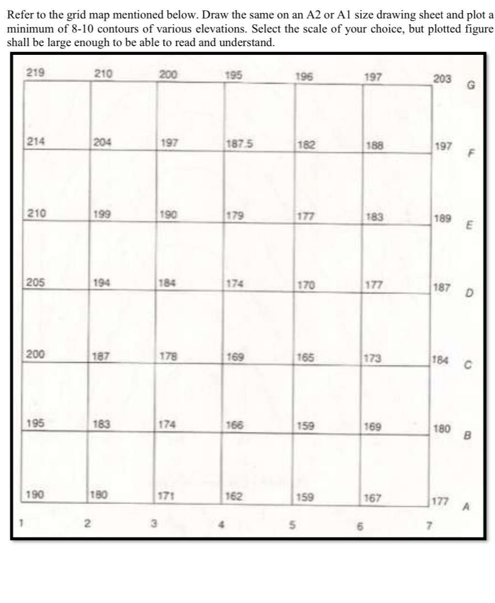 Solved Refer to the grid map mentioned below. Draw the same | Chegg.com