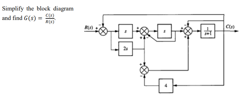 Solved 5 Simplify the block diagram and find open loop | Chegg.com