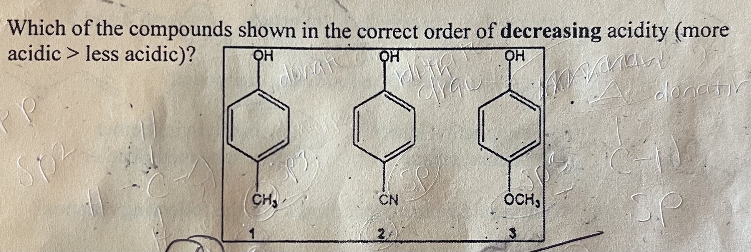 Which of the compounds shown in the correct order of | Chegg.com