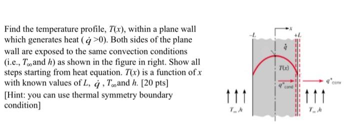 Solved Find the temperature profile, T(x), within a plane | Chegg.com
