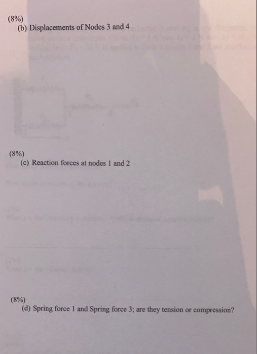 Solved 3. A spring system shown below is restricted in | Chegg.com