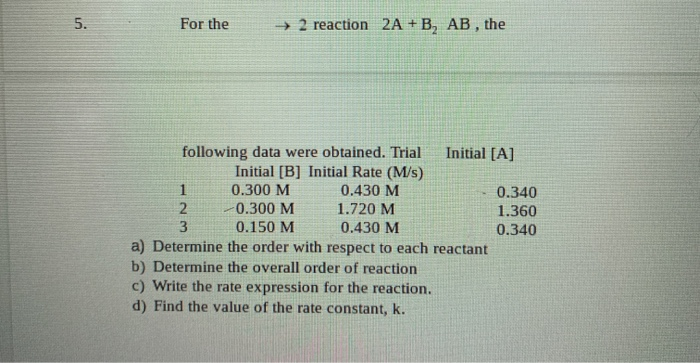 Solved 2. For the reaction 2A + → B A,B, the following data | Chegg.com