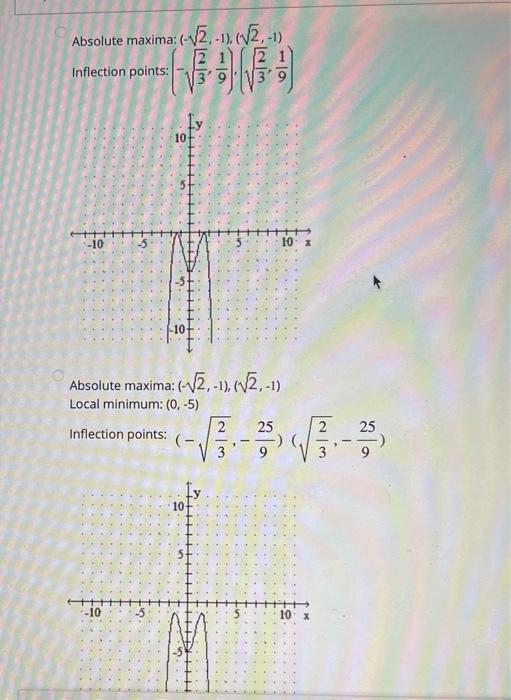 Absolute maxima: \( (-\sqrt{2},-1),(\sqrt{2},-1) \)
Inflection points: \( \left(-\sqrt{\frac{2}{3}}, \frac{1}{9}\right),\left