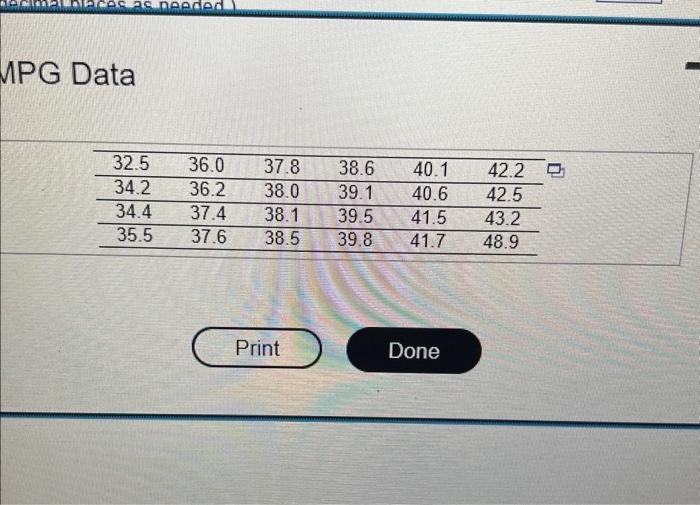Solved MPG DataThe accompanying data represent the miles per | Chegg.com