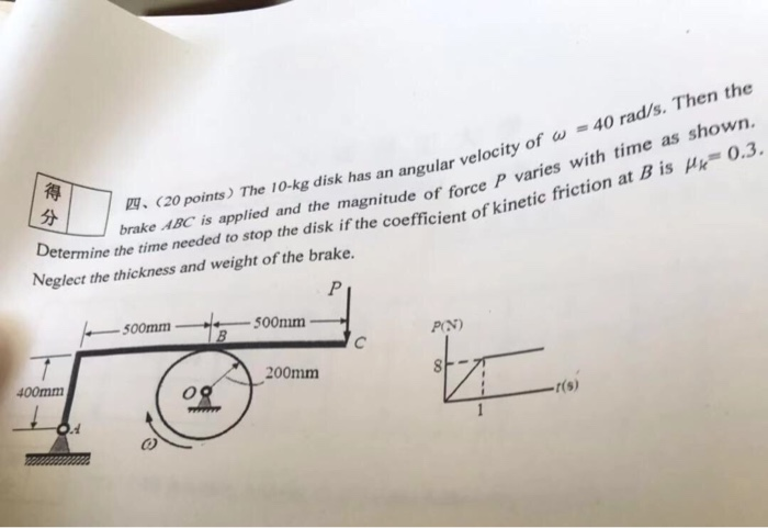 Solved gy. (20 points) The 10-kg disk has an angular veloc | Chegg.com