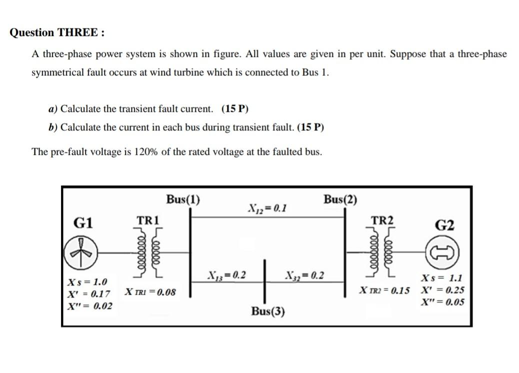 Solved Question THREE: A three-phase power system is shown | Chegg.com
