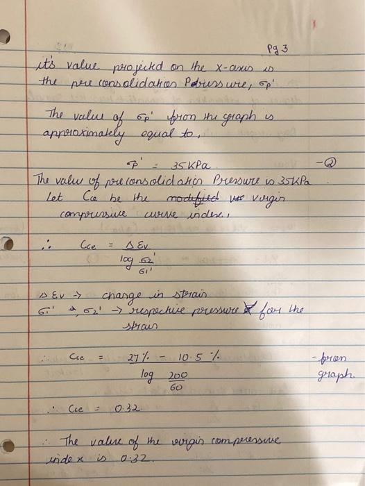 Solved I have tried to solve this example and the solution | Chegg.com