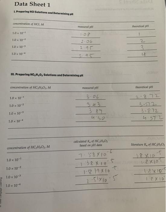 Solved 2. (a) Calculate The Percent Error In Your | Chegg.com