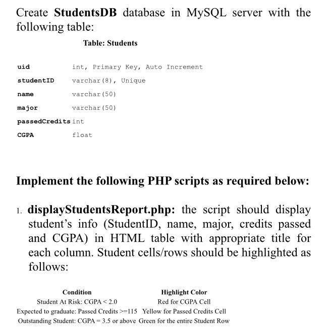 Solved Create StudentsDB database in MySQL server with the | Chegg.com