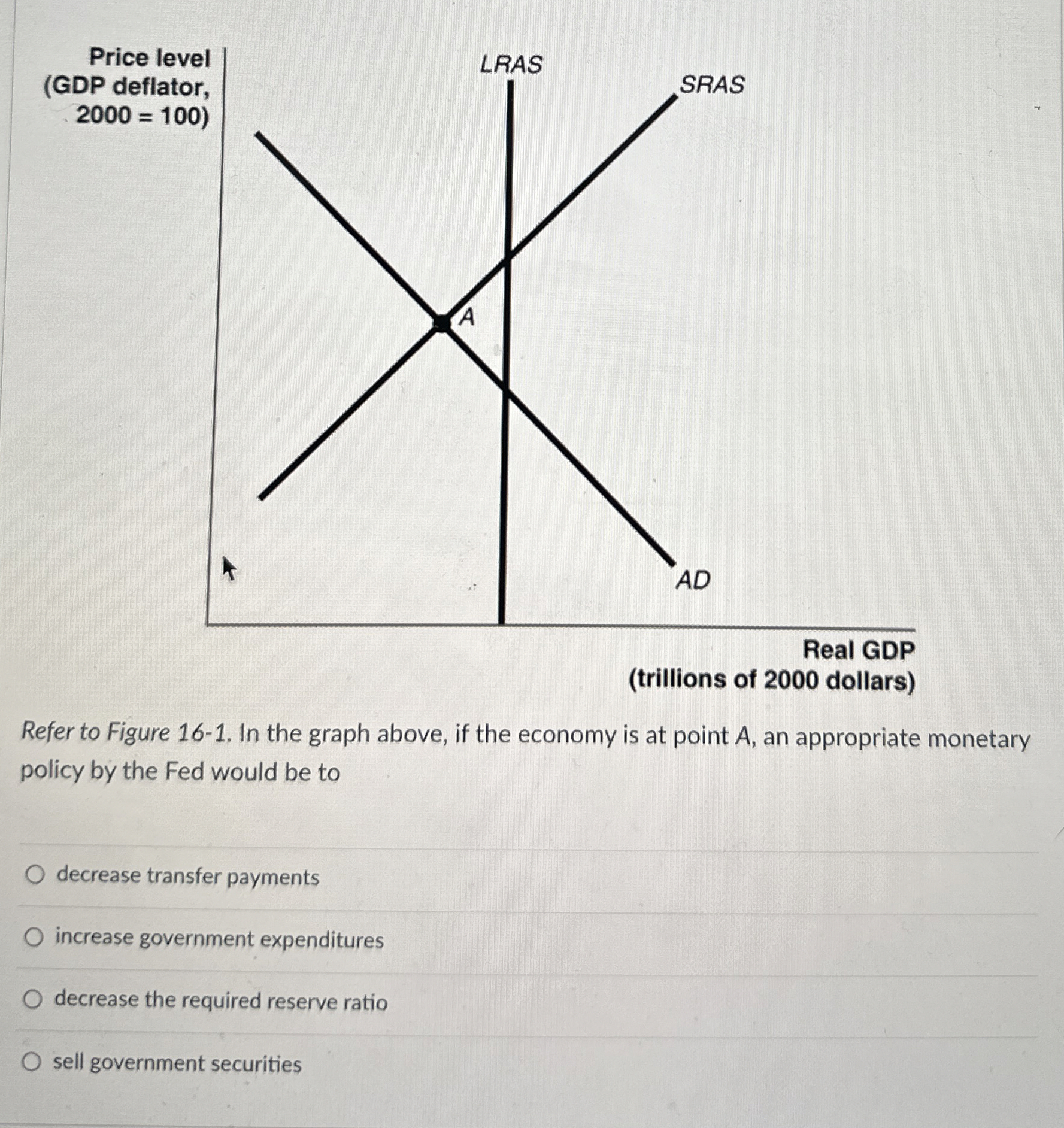 Solved Refer to Figure 16-1. ﻿In the graph above, if the | Chegg.com