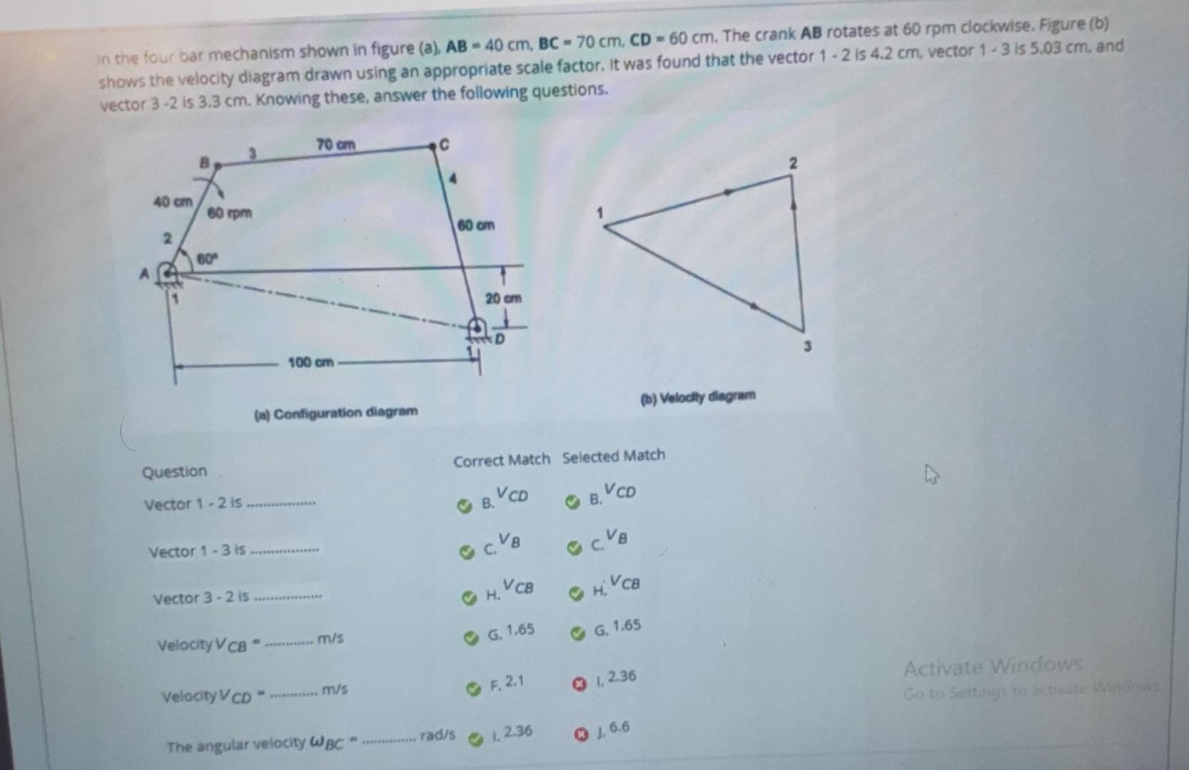 Solved in the four bar mechanism shown in figure (a), AB - | Chegg.com