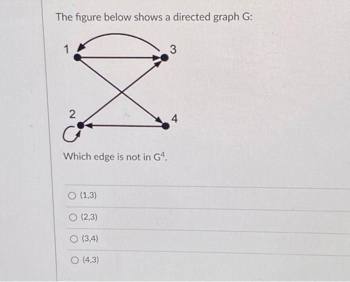 Solved The figure below shows a directed graph G: 1 3 N 4 G | Chegg.com
