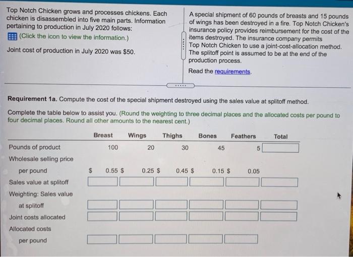 Solved Top Notch Chicken grows and processes chickens. Each