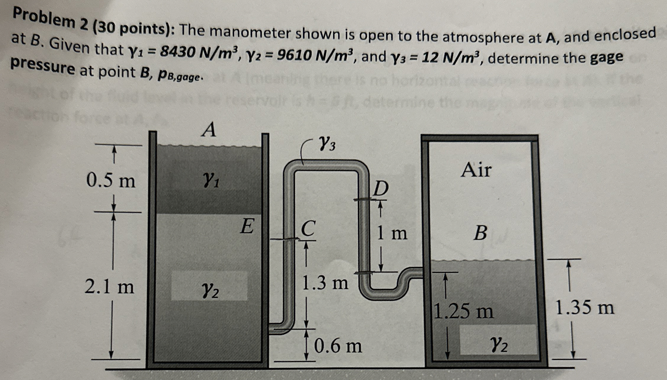 Solved Problem 2 ( 30 ﻿points): The manometer shown is open | Chegg.com