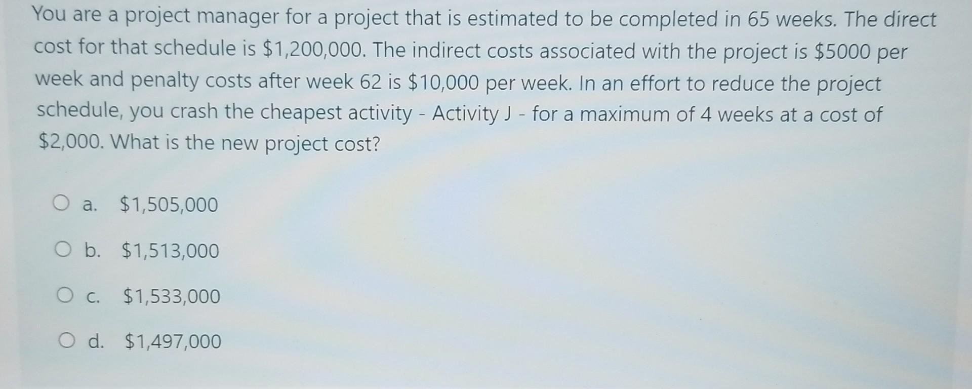 Solved You are a project manager for a project that is | Chegg.com
