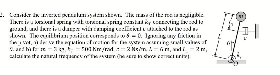 Solved m 1 2. Consider the inverted pendulum system shown. | Chegg.com