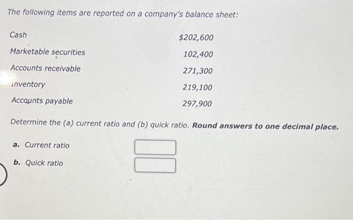 Solved The Following Items Are Reported On A Company