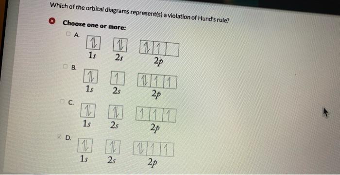 Solved Orbital Diagrams Are One Way To Represent Electron