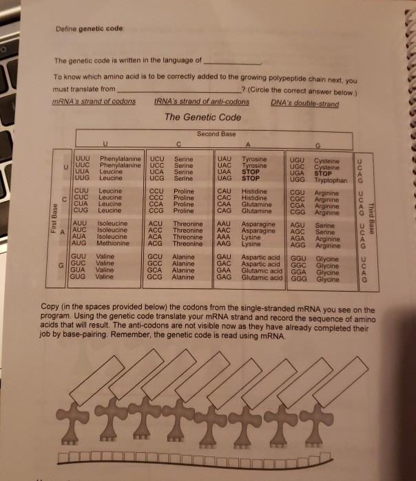 Solved define genetic code 0 the genetic code is written in chegg