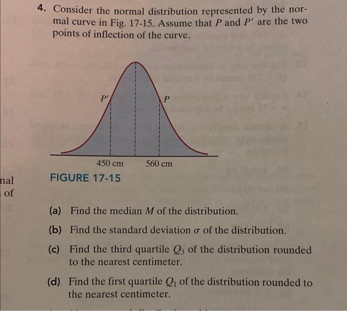 Solved 4. Consider the normal distribution represented by