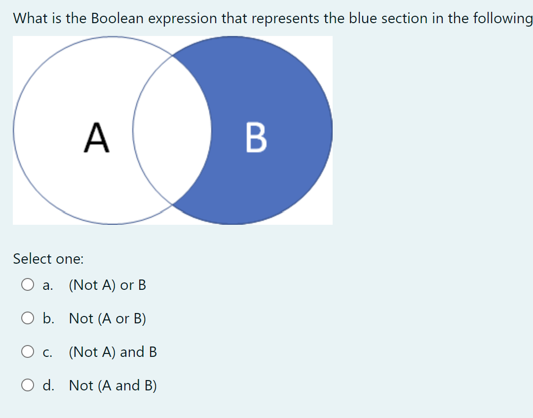 Solved What is the Boolean expression that represents the | Chegg.com