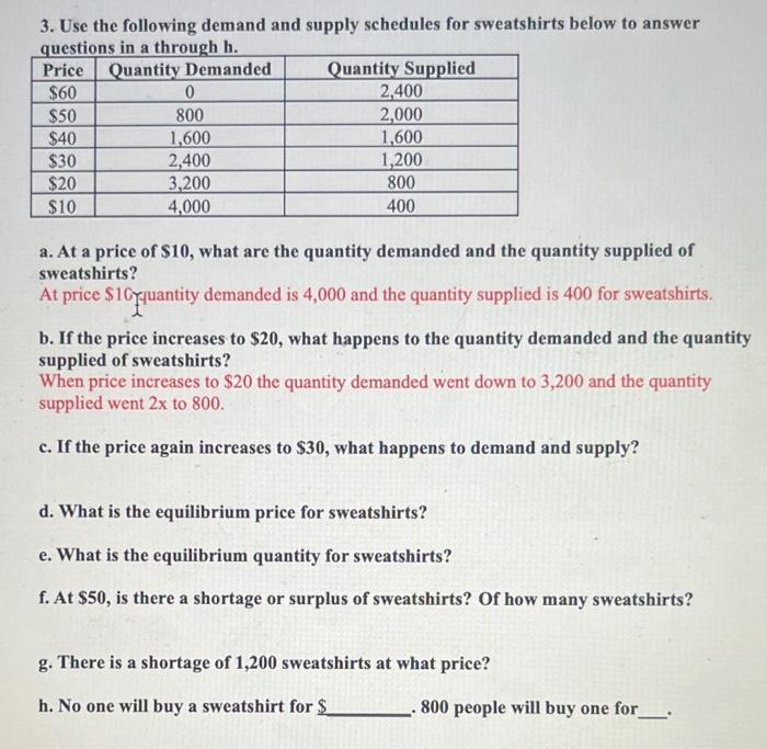 Solved 3. Use The Following Demand And Supply Schedules For | Chegg.com