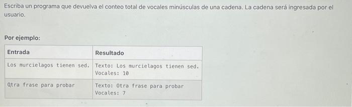 Escriba un programa que devuelva el conteo total de vocales minúsculas de una cadena. La cadena será ingresada por el usuario