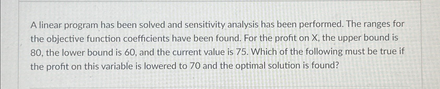 Solved A linear program has been solved and sensitivity | Chegg.com