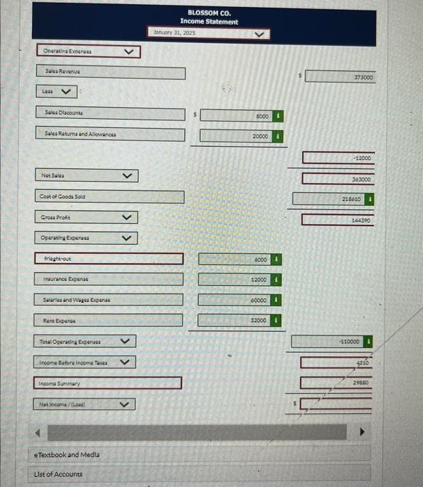 Solved Presented below is information for Blossom Co. for