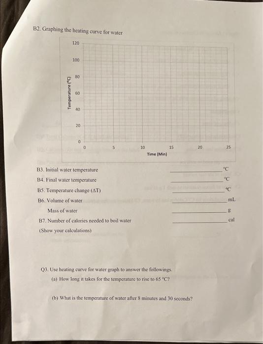 Solved B2. Graphing the heating curve for water B3. Initial
