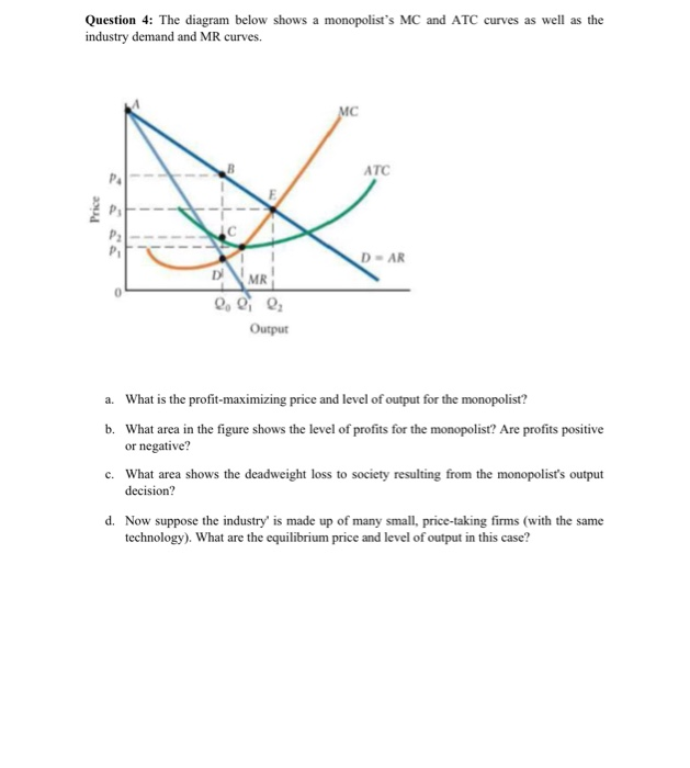 Solved Question 1: The figure shows the situation facing | Chegg.com