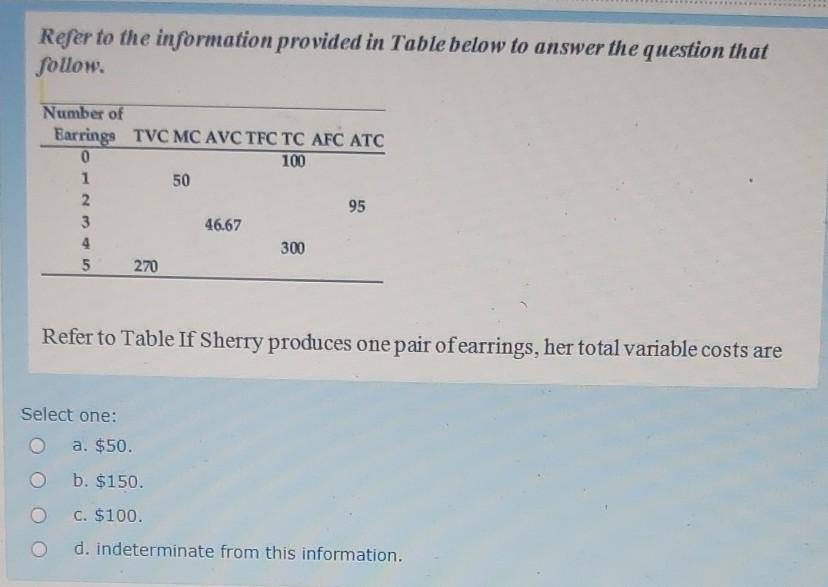 Solved Refer to the information provided in Table below to | Chegg.com