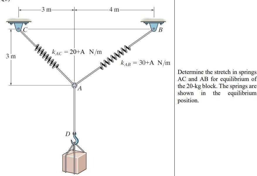 Solved Determine the stretch in springs AC and AB for | Chegg.com