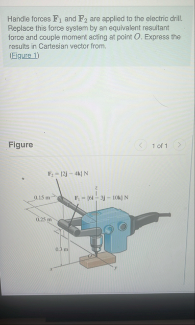 Solved Handle forces F1 ﻿and F2 ﻿are applied to the electric | Chegg.com