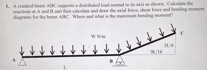 Solved 1. A cranked beam ABC supports a distributed load | Chegg.com