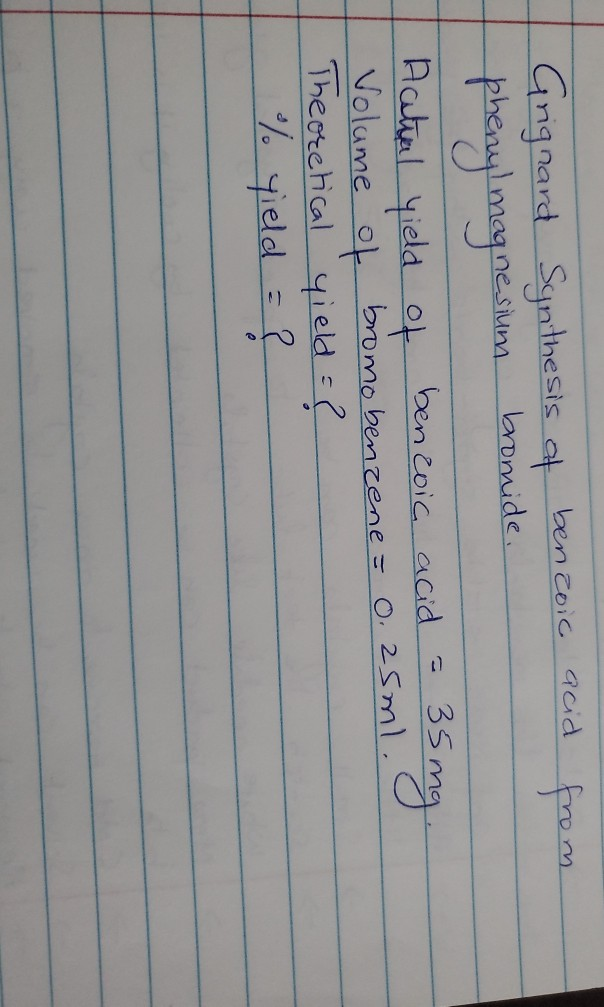 Solved benzoic acid Grignard Synthesis at from phenyl